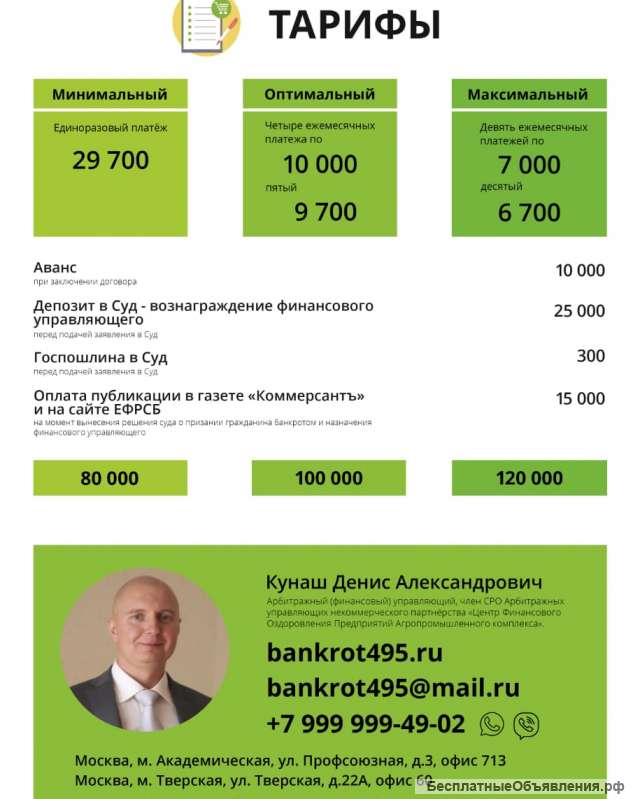 Списание всех долгов, оформление банкротства