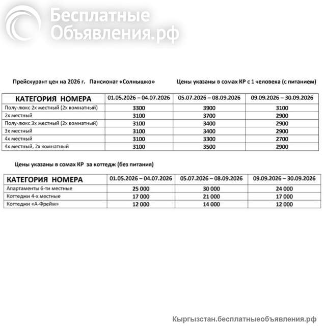 Отдых на Иссык-Куле в пансионате «Солнышко» (с. Чоктал)