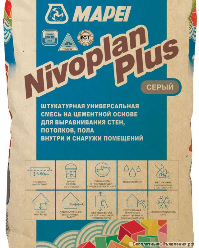 Штукатурка NIVOPLAN PLUS