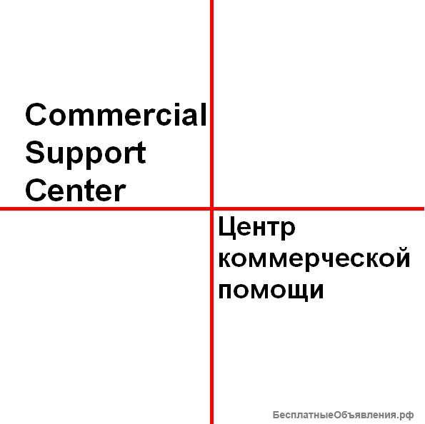 Автозапчaсти под заказ из Европы для любой авто марки