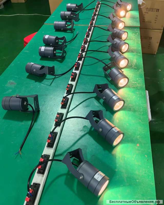 Бизнес с Китаем. Закуп товара.