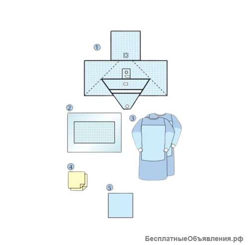 Комплект белья операционного для трансуретральной резекции "ТУР" dr. green's оптом