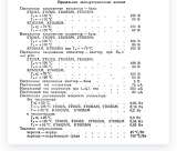 Транзистор 2Т602А. 1988г.