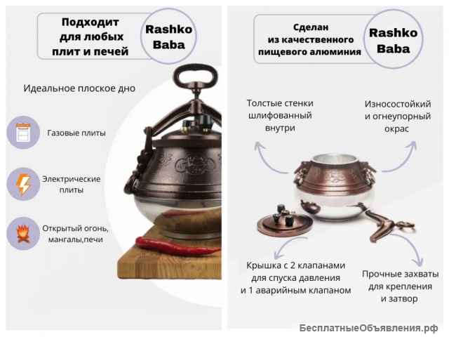 Афганский казан