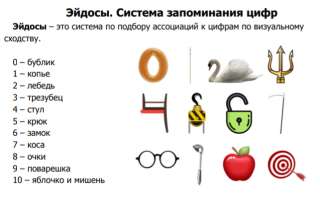 СуперПамять