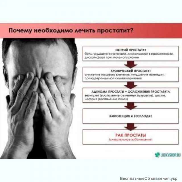 Урологический массаж в Киеве: профилактика и лечение простатита