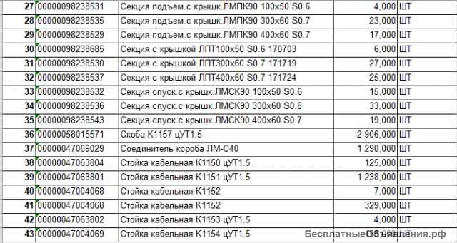 Комплектующие для кабеля (лоток, крышка, полка, секция, стойка и др)