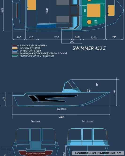 Swimmer 450 Z