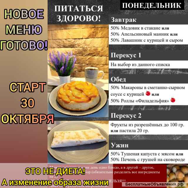 Похудение без спорта Только питание