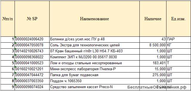 Тмц (ботинки, папка, поддон, кран, лаборатория и др