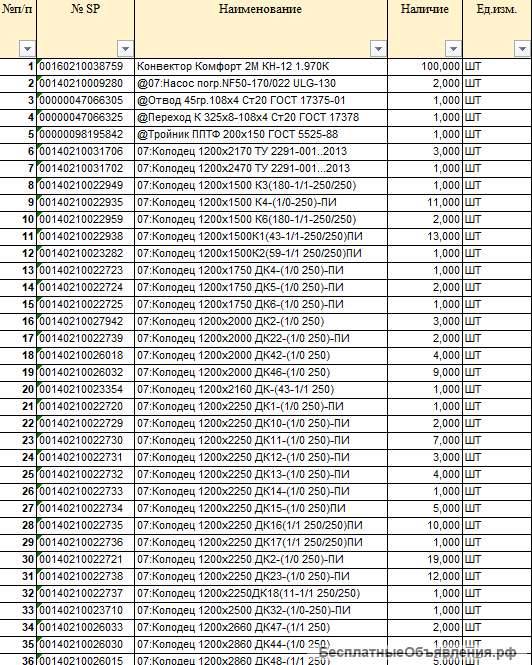 Сантехника (Колодец, Задвижка, Кран, Муфта, Кольцо, др)
