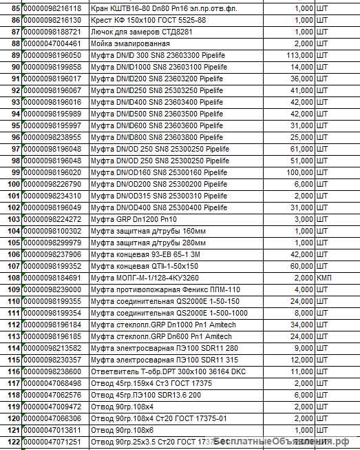 Сантехника (Колодец, Задвижка, Кран, Муфта, Кольцо, др)