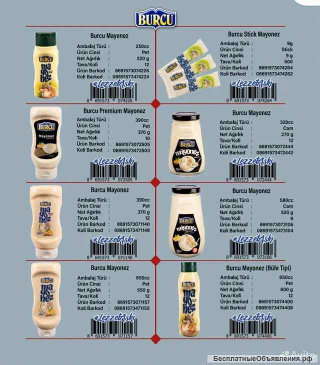 Масла, соусы, консервация. Отгрузка из Турции