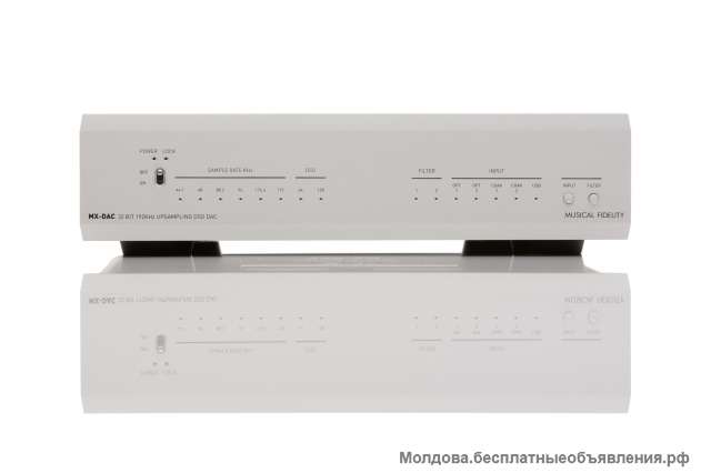 ЦАП Musical Fidelity MX-DAC
