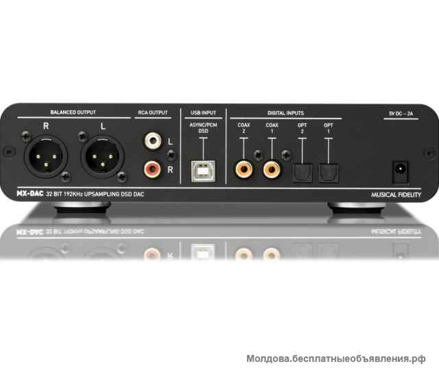 ЦАП Musical Fidelity MX-DAC