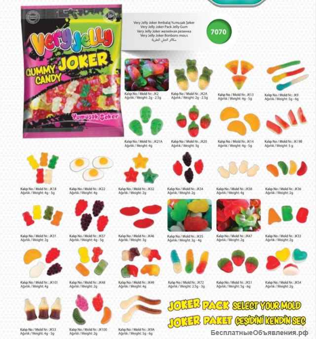 Детские сладости. Отгрузка из Турции