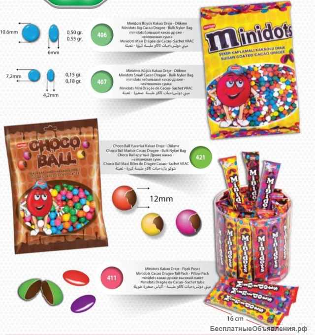 Детские сладости. Отгрузка из Турции
