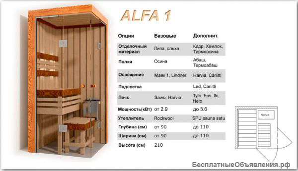 Финских мини-саун в квартиру