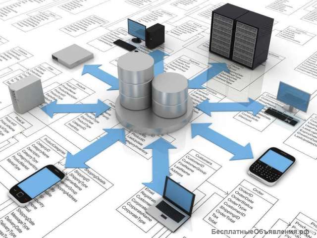 Создание уникальных CMS и CRM под нужды клиента