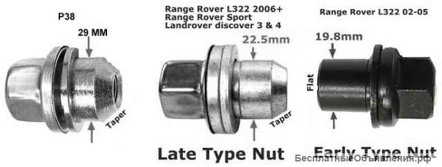 Гайки колесные для Land Rover Range Rover