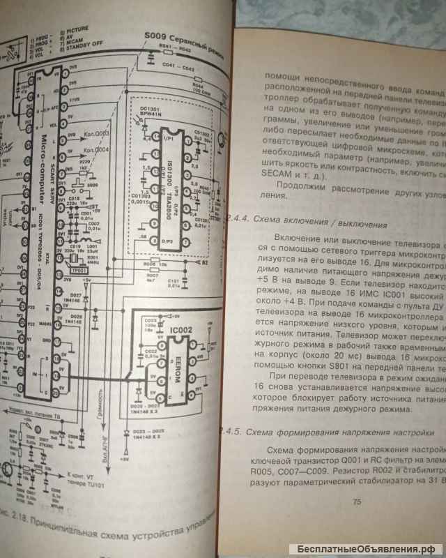 Телевизоры с цифровой обработкой и управлением AIWA