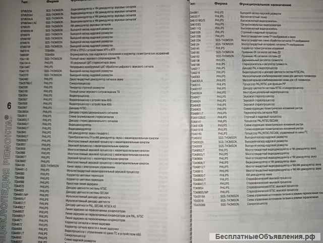 Микросхемы для современных импортных телевизоров-2