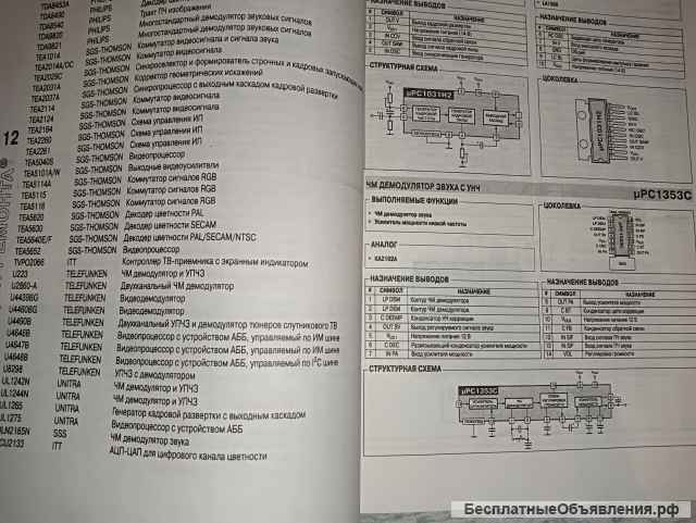 Микросхемы для современных ипортных телевизоров. Выпуск 1.