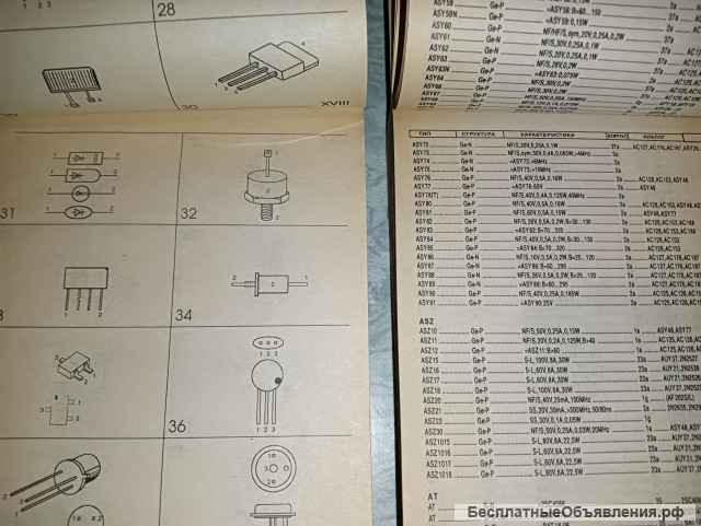Справочник. Зарубежные транзисторы и диоды.