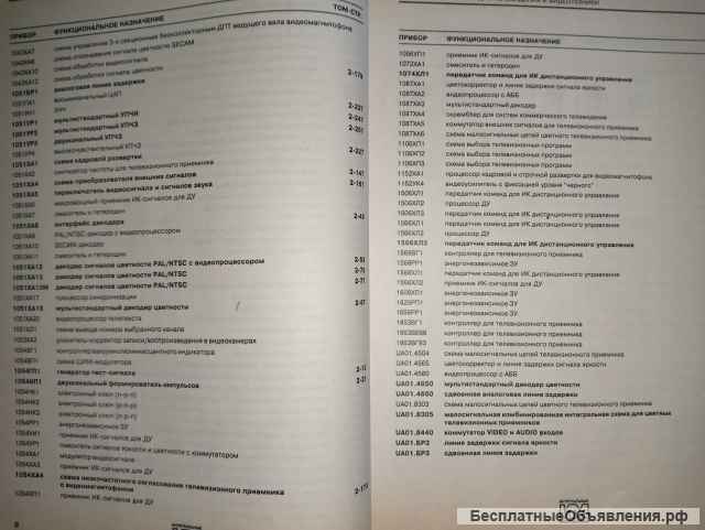 Микросхемы для телевидения и видеотехники. Том 2. Выпуск 1.