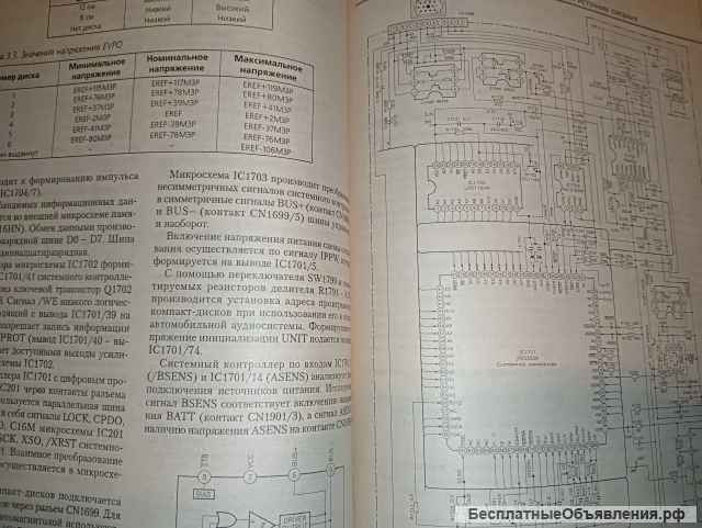 Ремонт автомагнитол и CD-плейеров