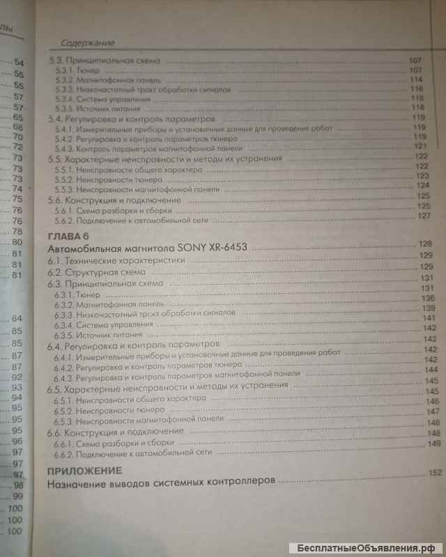Автомагнитолы. Ремонт и обслуживание.