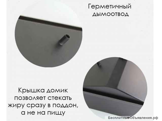 Коптильня с Термодатчиком (новая)