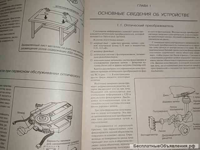 Ремонт и регулировка CD- проигрывателей TECHNICS
