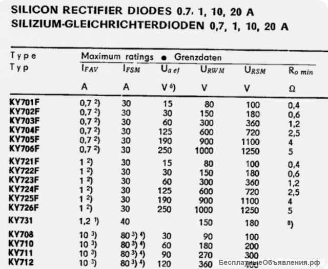 Tesla KY710 диод 10A 200V. Новые