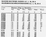 Tesla KY710 диод 10A 200V. Новые