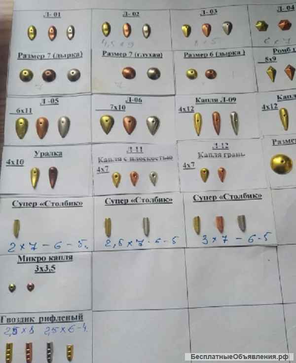 Коронки для изготовления мормышек
