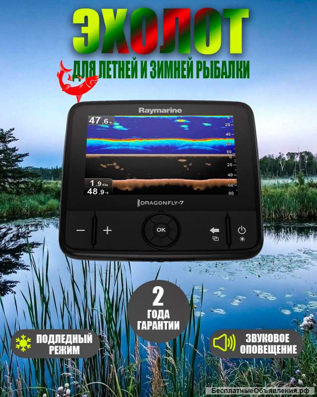 Инфографика для маркетплейсов