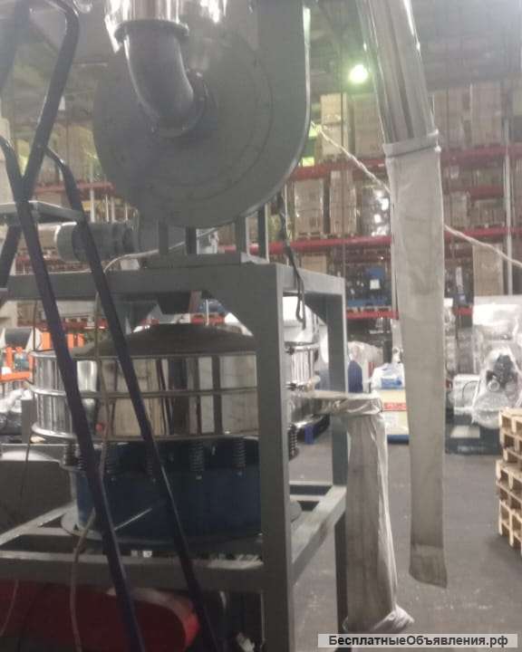 Мельница роторная (ножевая) WH-800