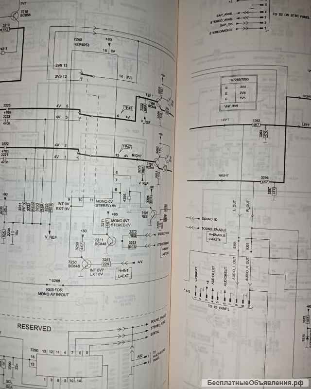 Ремонт импортных телевизоров