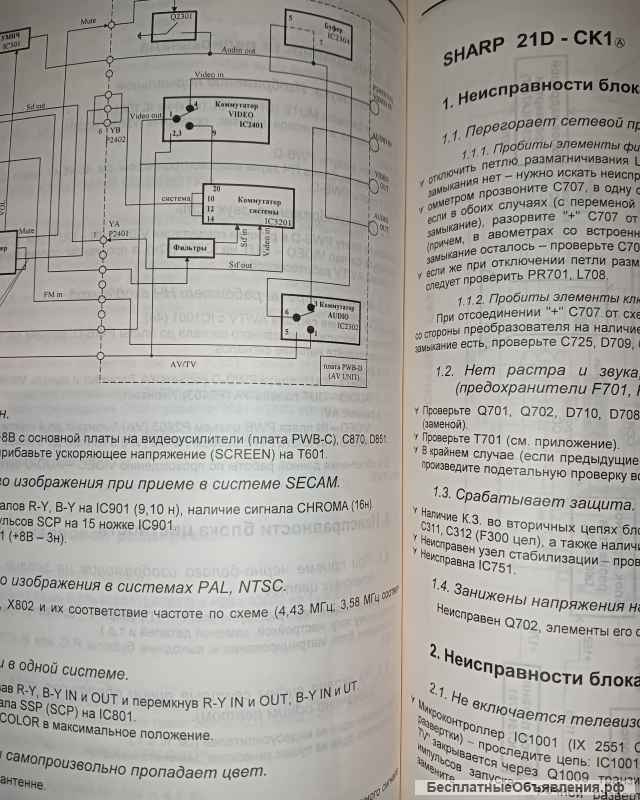 Ремонт импортных телевизоров