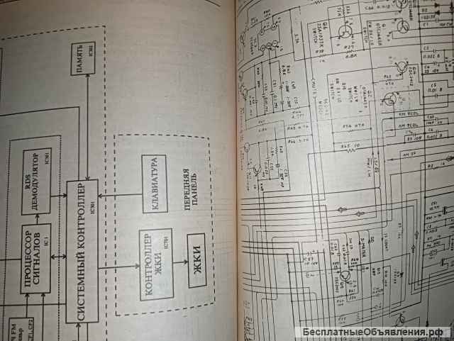 Ремонт зарубежных автомагнитол