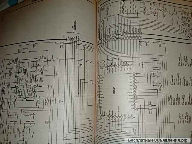 Магнитолы зарубежных фирм