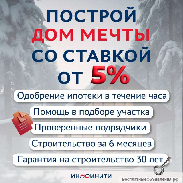 Куплю квартиру