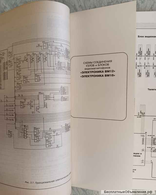 Видеомагнитофоны серии ВМ