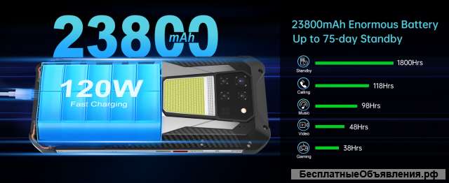 Защищённый смартфон Unihertz 8849 Tank 3