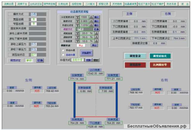Регулировка ширины формы в режиме онлайн и измерение конусности