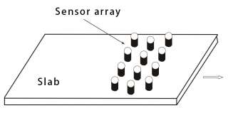 Онлайн-система контроля качества поверхности литейных заготовок (вихревых токов)