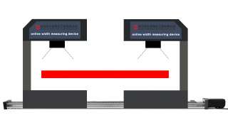Система измерения ширины слябов/ листовой стали