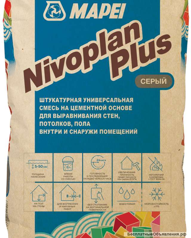 Штукатурка NIVOPLAN PLUS 25 кг