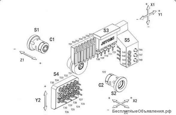 Автомат продольного точения jsway A256D